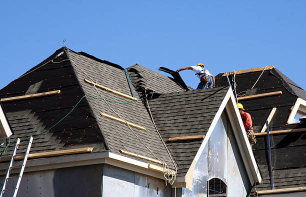 Reliable Campbellsville, KY Roofing Contractor Solutions
